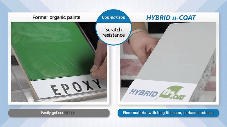 HYBRID n-COAT  finitura impermeabile trasparente o colorata
